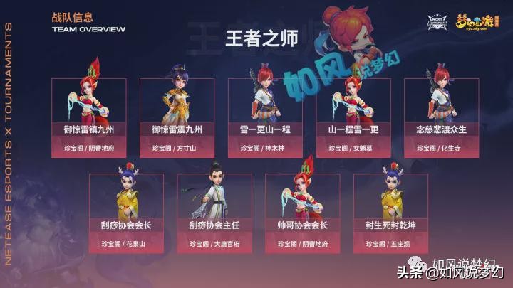 梦幻175公会赛决赛,梦幻西游最新109公会赛