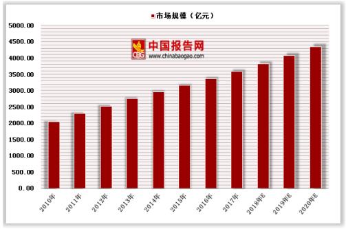 zara唇膏哪个系列好,zara新品彩妆产品宣传