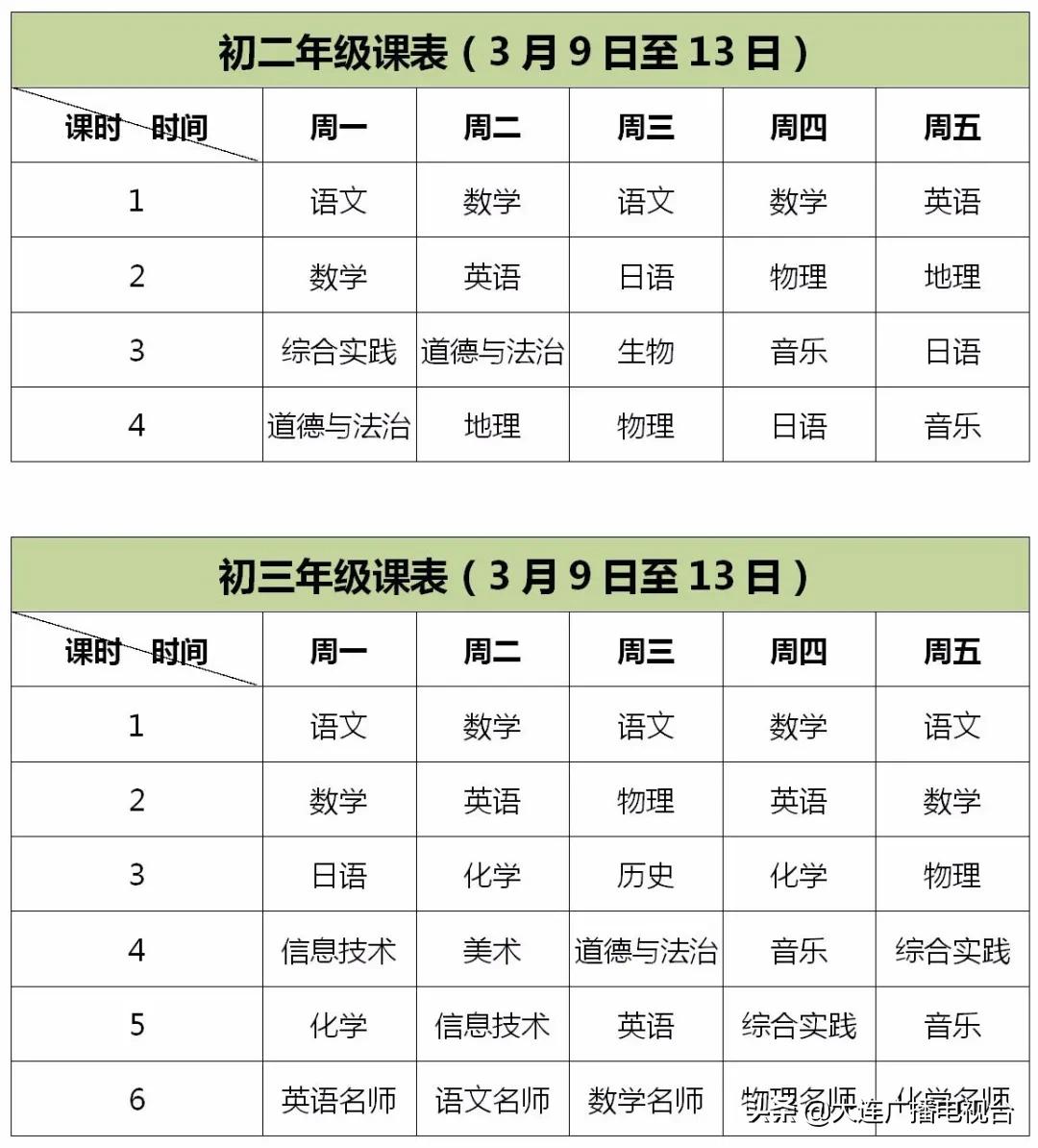 大连延期开学的大学,大连海事延期开学