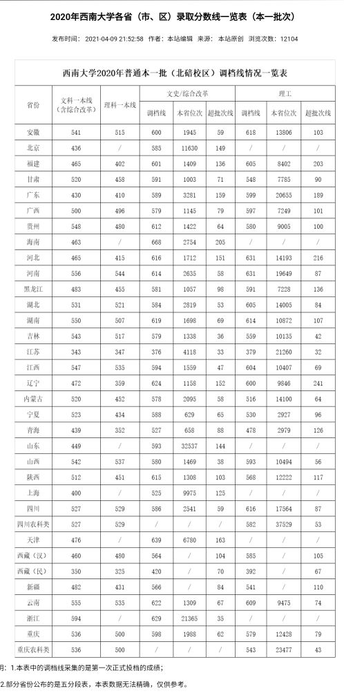 纪念一个人逝去的说说,纪念一个人的话语