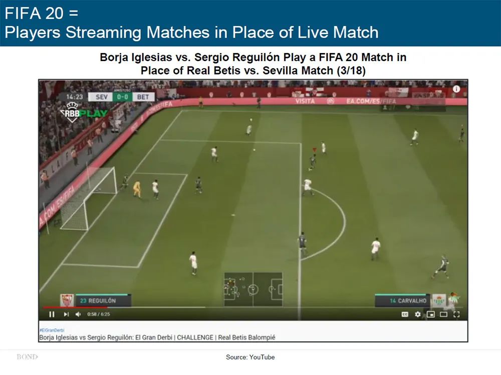 独家首发|互联网女皇疫情趋势报告：疫情过后世界将会怎样？