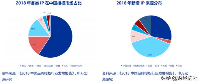 盲盒起源于哪,前世今生盲盒