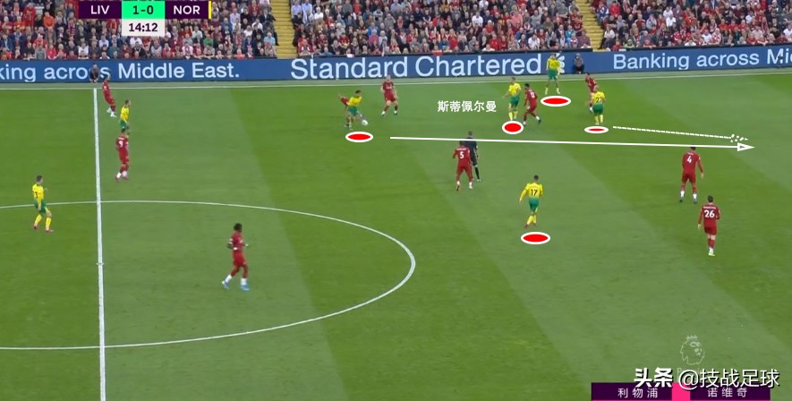 足球技巧如何踢好单刀球,足球技巧如何踢得更远