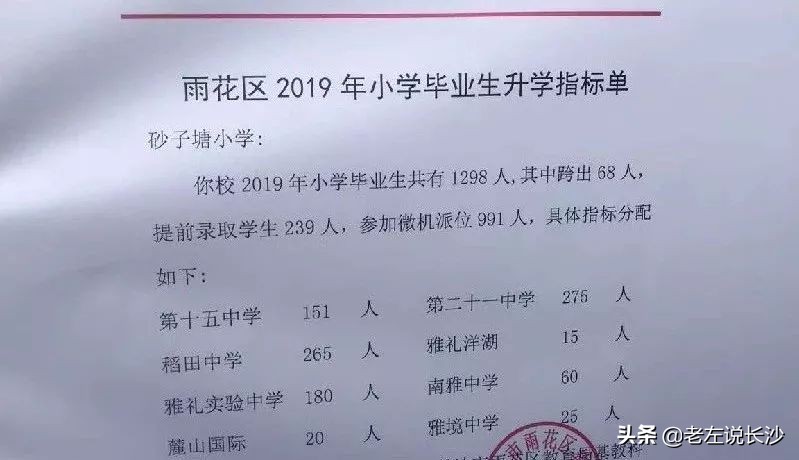 学位房哪家强？如何辨别学校的好坏？最新派位指标分析
