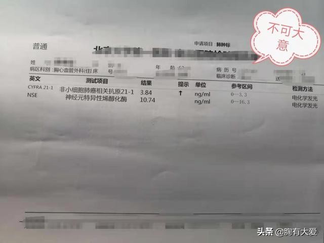 怎么判断肺水肿的轻重,肺肿哪里会疼