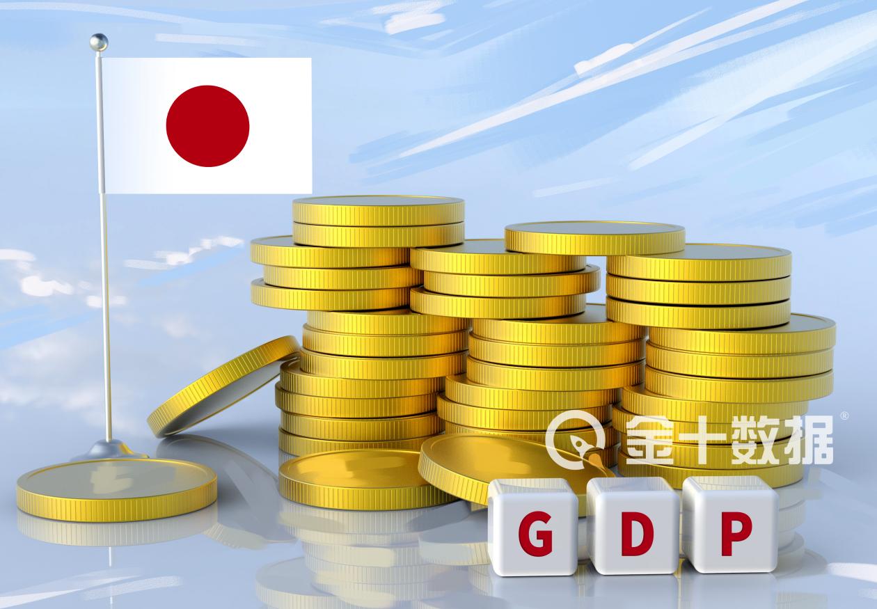 日本2035年gdp萎缩到多少,日本二季度gdp或大幅萎缩27%
