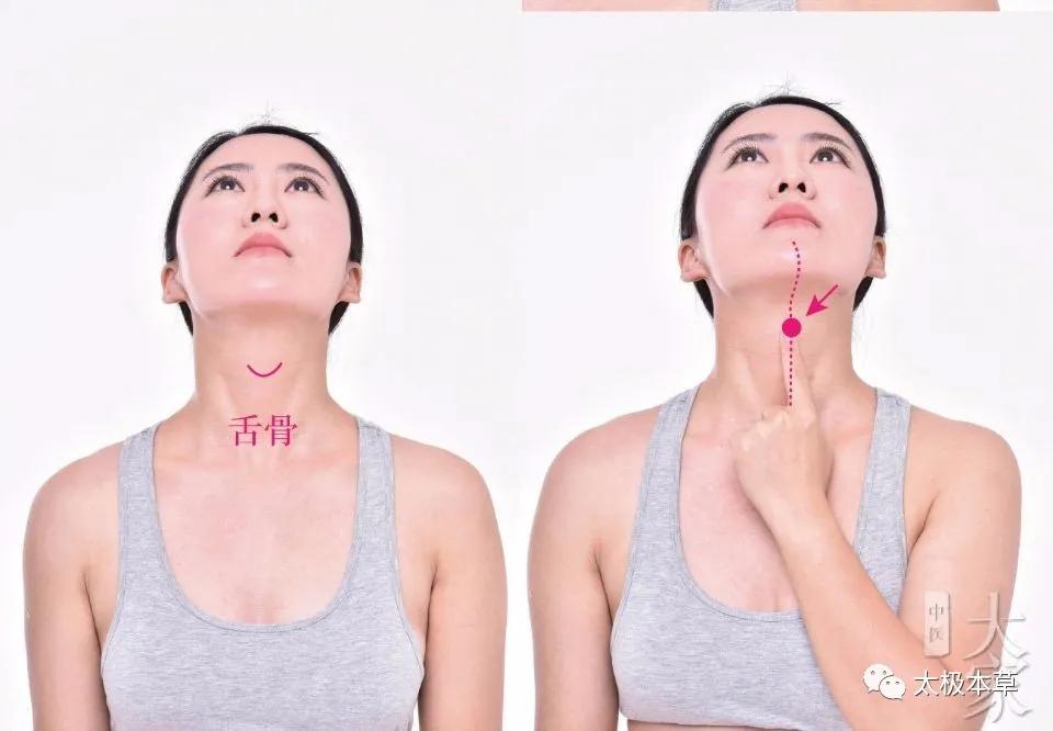 一点,二搓,三揉、四推预防咽喉炎