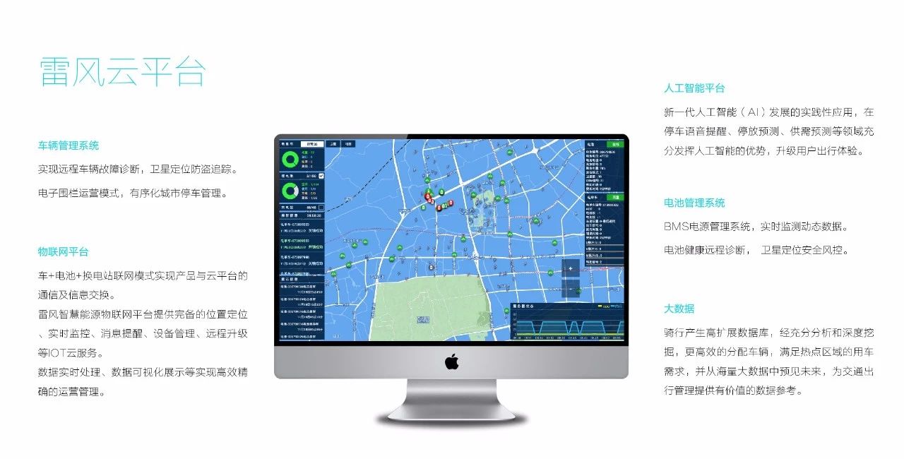 共享电动车市场发展前景分析,共享电动车市场占比