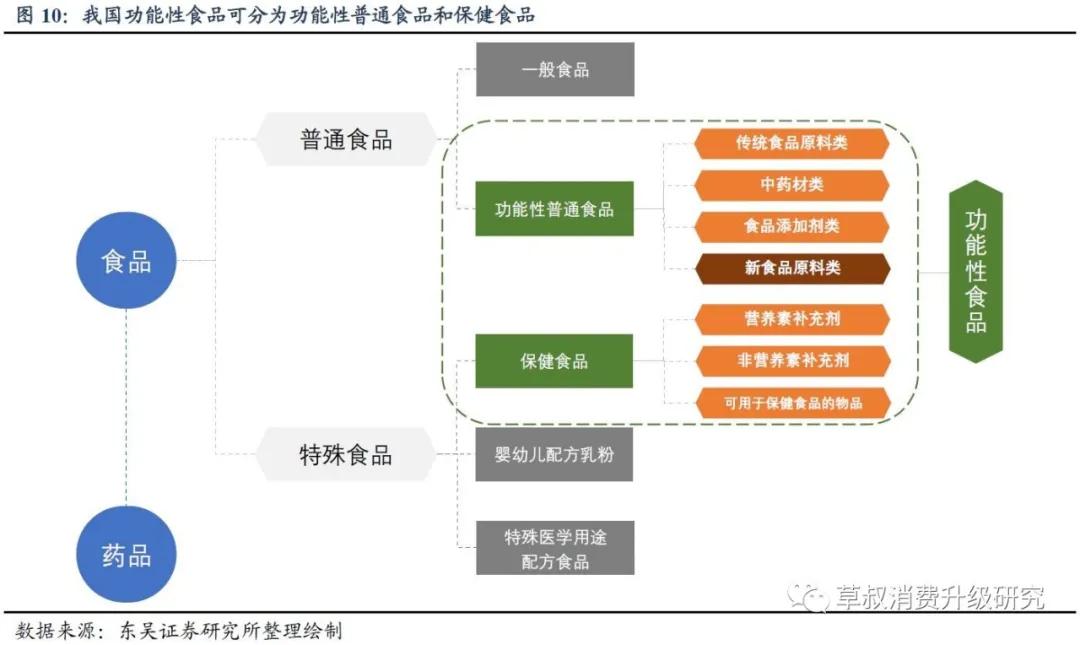 华熙生物真的好用吗,华熙生物的含金量