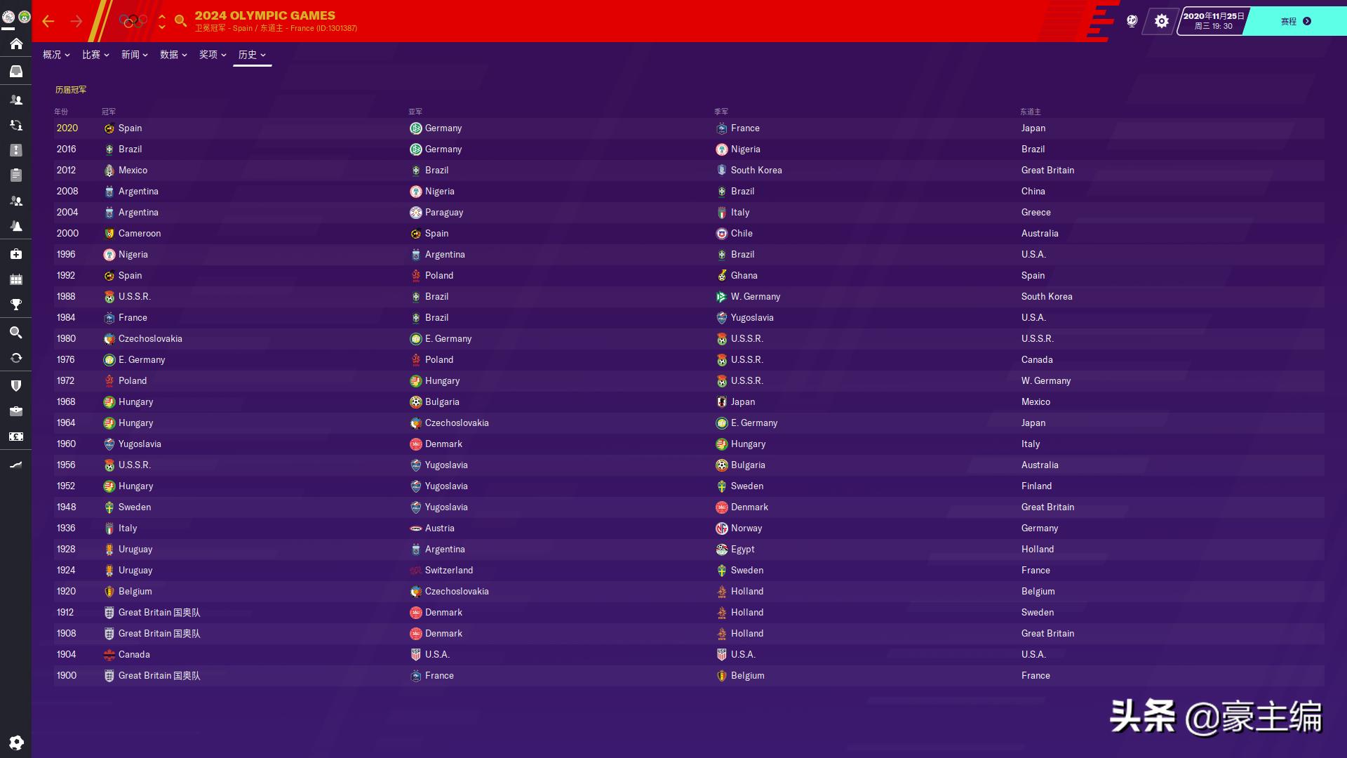 fm2020各位置排行,fm2020最强中后卫