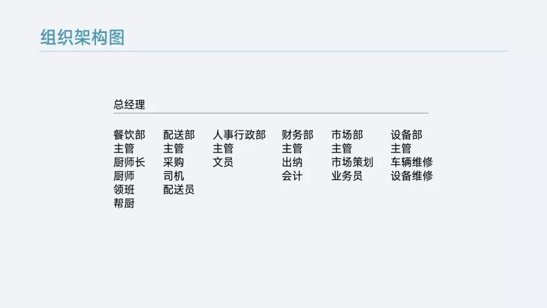 爆炸ppt对话框模板怎么做,ppt爆炸图怎么做