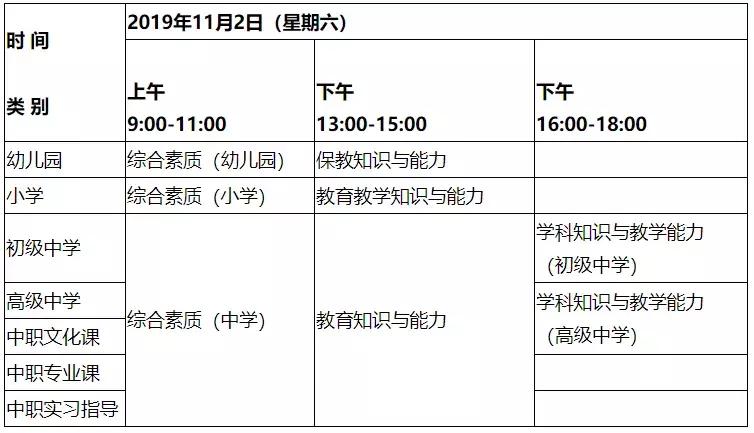 上半年小学教师资格考试报考时间,2019年下半年教师资格考试笔试