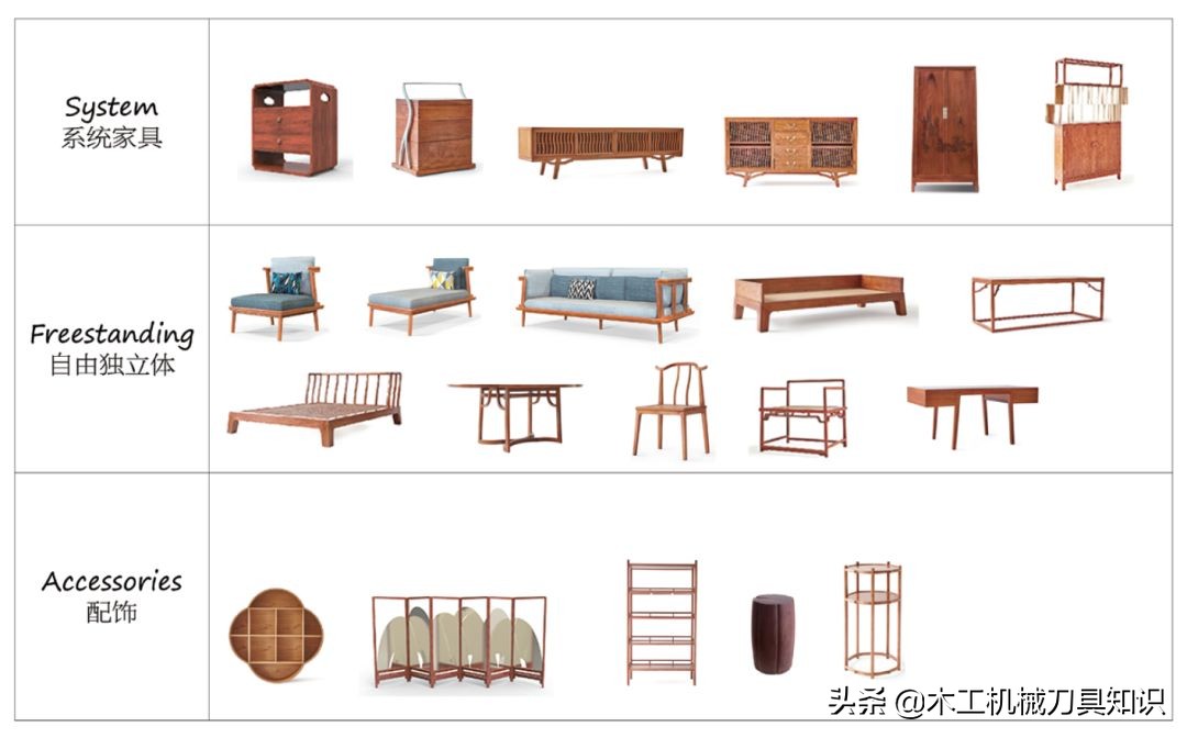 中式家具设计图纸三视图,中式家具3d模型