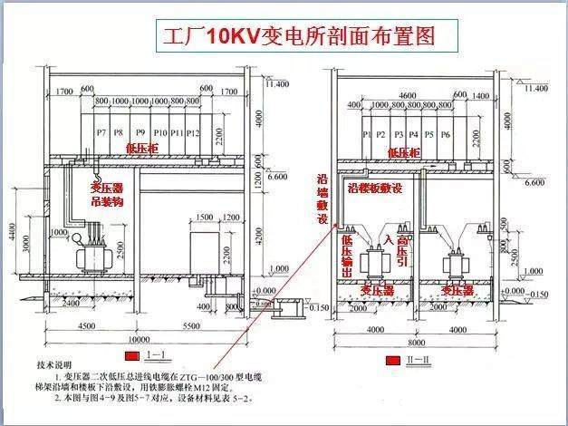 零基础电工如何学习电气识图,零基础学习电气基础知识