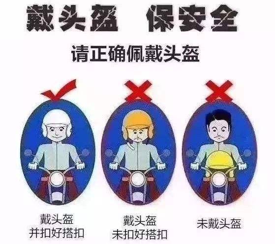 骑自行车的头盔哪个比较好,自行车头盔和电动车头盔一样吗