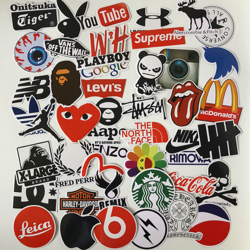 那些你不知道的潮牌知识,科普一些我知道的潮牌