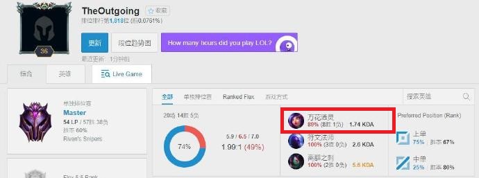 g2全员整活,g2全队打天梯什么平台