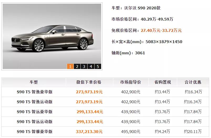 这样买车最高竟然能省20多万？免税车政策你必须来了解一下