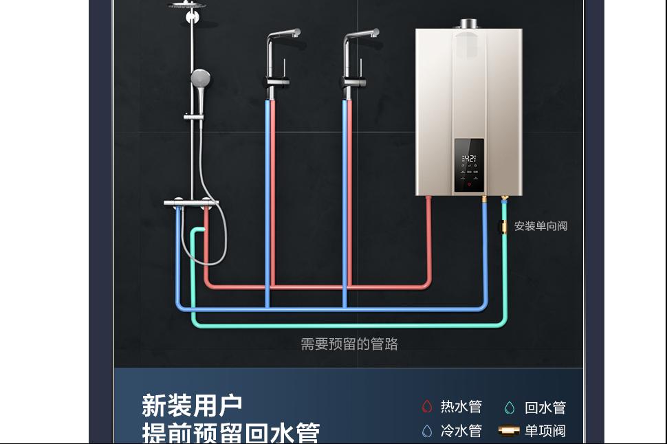 万和零冷水燃气热水器安装示意图,美的零冷水燃气热水器安装示意图
