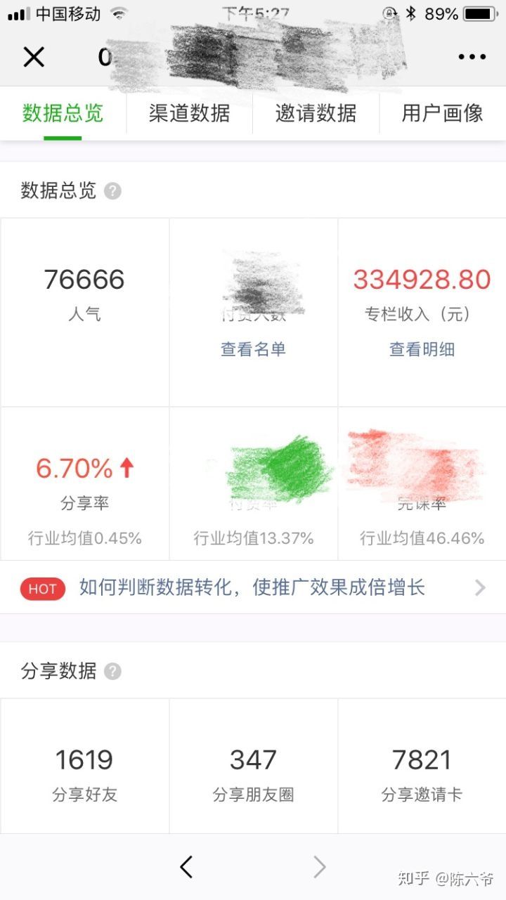 2020年做什么副业比较好,2020年做什么兼职能挣钱