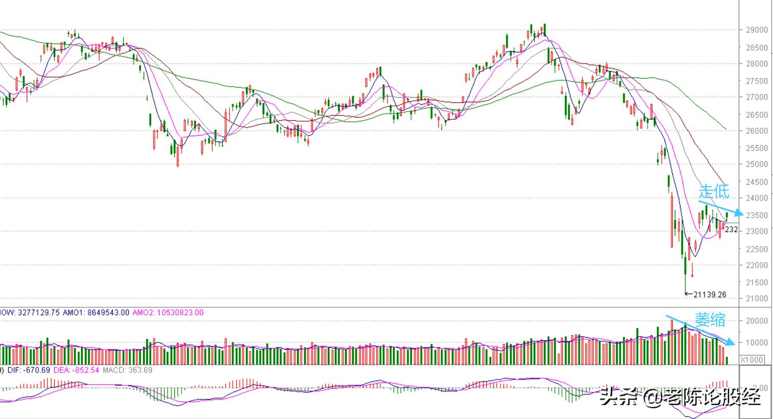 恒生指数下跌对a股有影响吗,恒生指数早盘高开能追吗