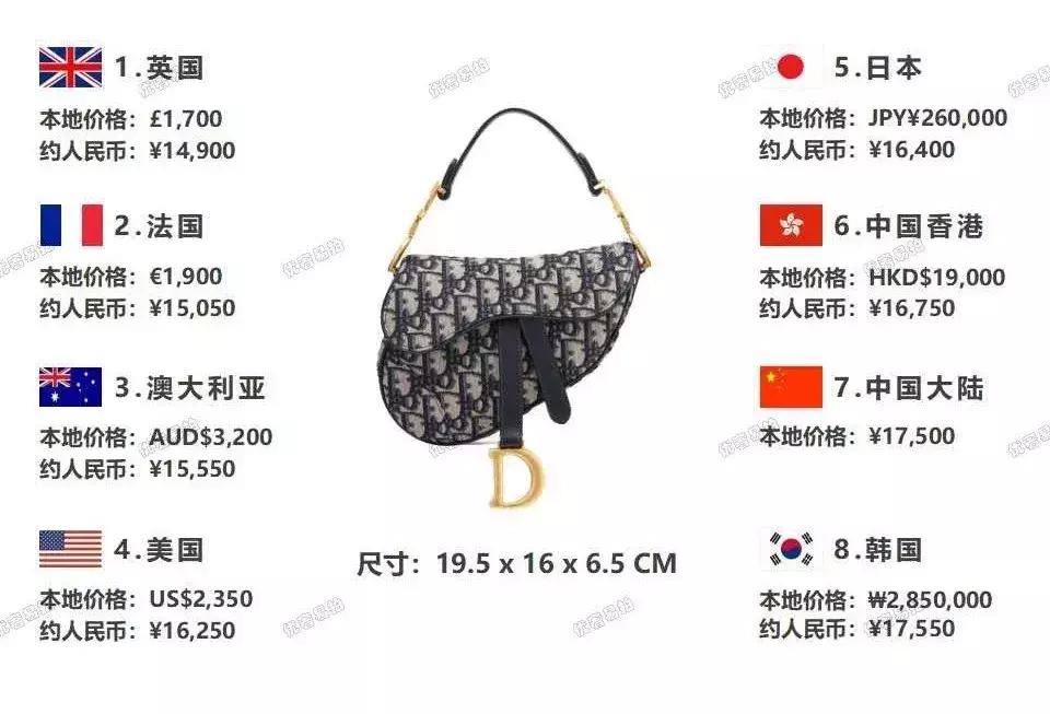 哪种奢侈品包包适合出门旅行,diormontaigne手袋跨国比价