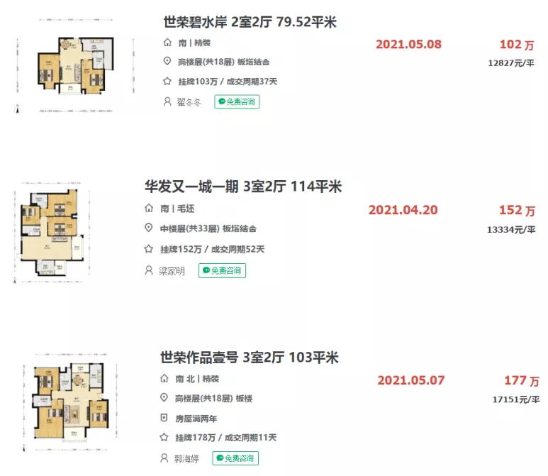 珠海哪些区域房产有价值,珠海的房子值得投资