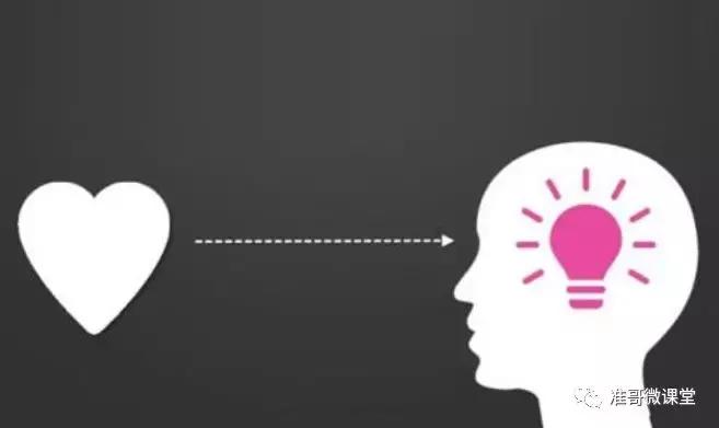 企业引流最简单的方法,引流干货模板