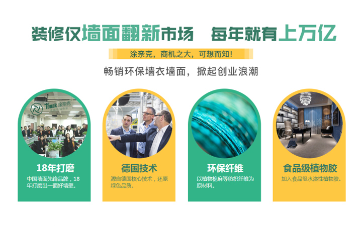 农村创业项目招商加盟方案,致富创业项目招商