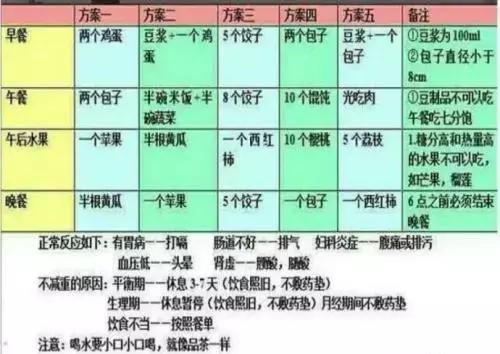 大麦若叶青汁含左旋肉碱吗,大麦青汁减肥法