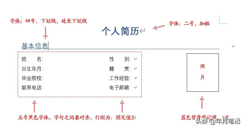 简历大赛优秀简历制作,优秀求职简历设计制作