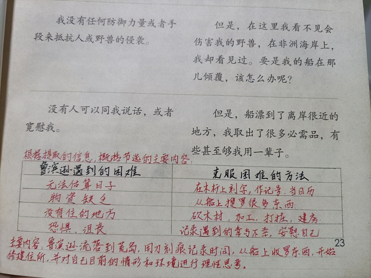 小学生朗读课文老是有错怎么办,小学生背课文的方法和技巧