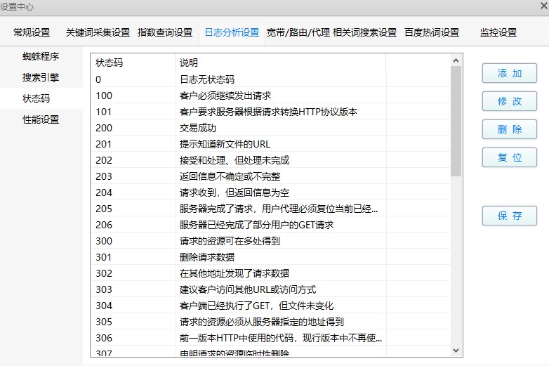 seo软件怎么使用,seo工具查看关键词排名