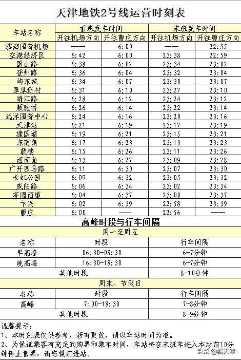 天津超全通讯录,您一准儿用得上