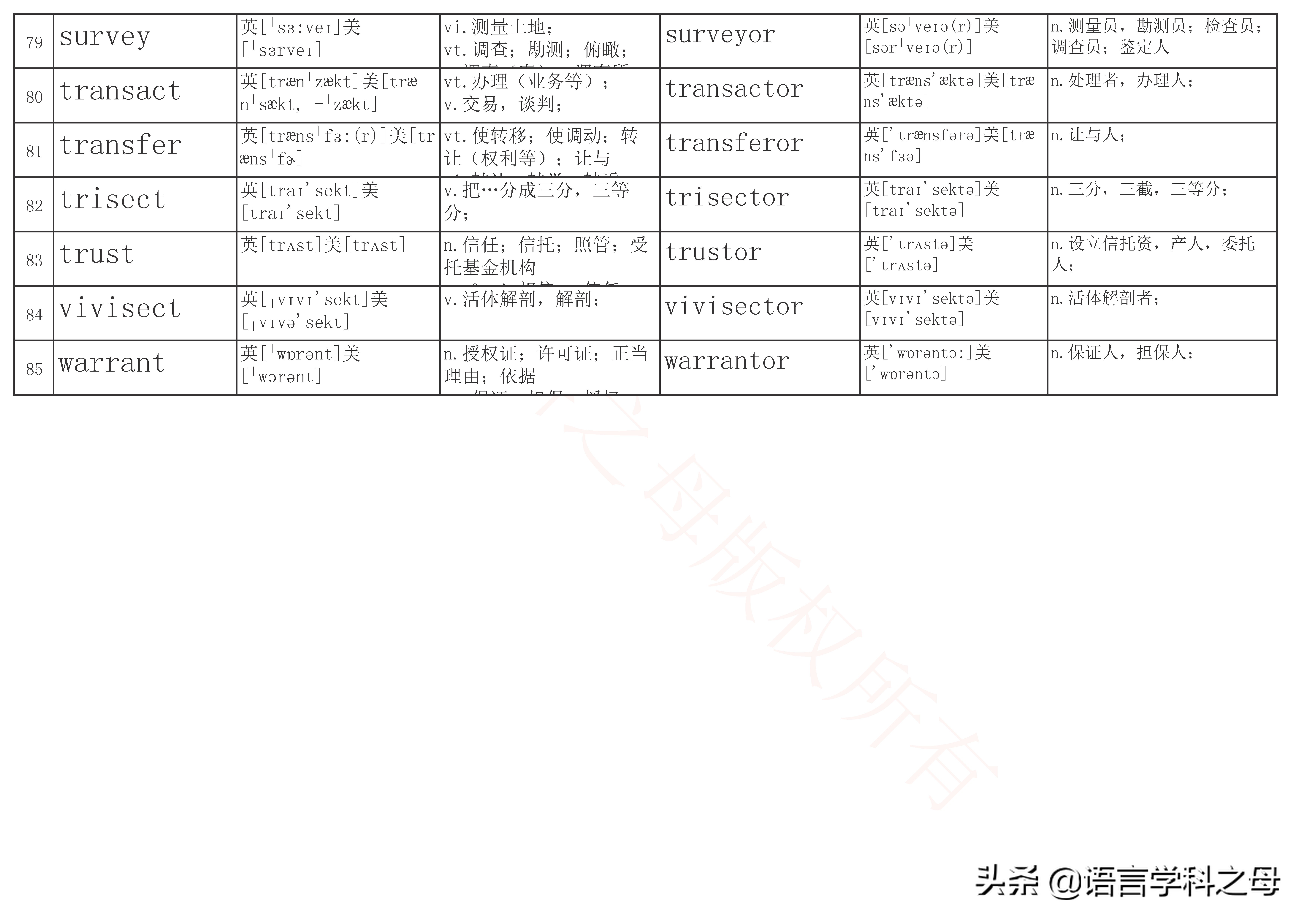 后缀加er和or的区别视频,后缀er和or变化规律