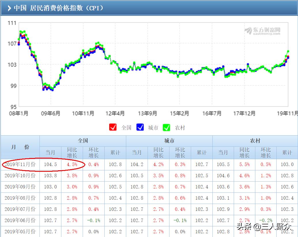 什么是负利率它是如何产生的,什么是负利率政策