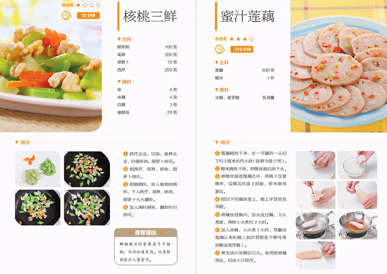 12道家常菜谱大全简单又好吃,一周带饭食谱9道家常菜