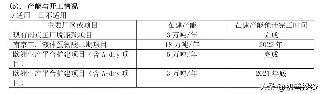 今明两年确定高增长的隐形冠军,2021隐形冠军