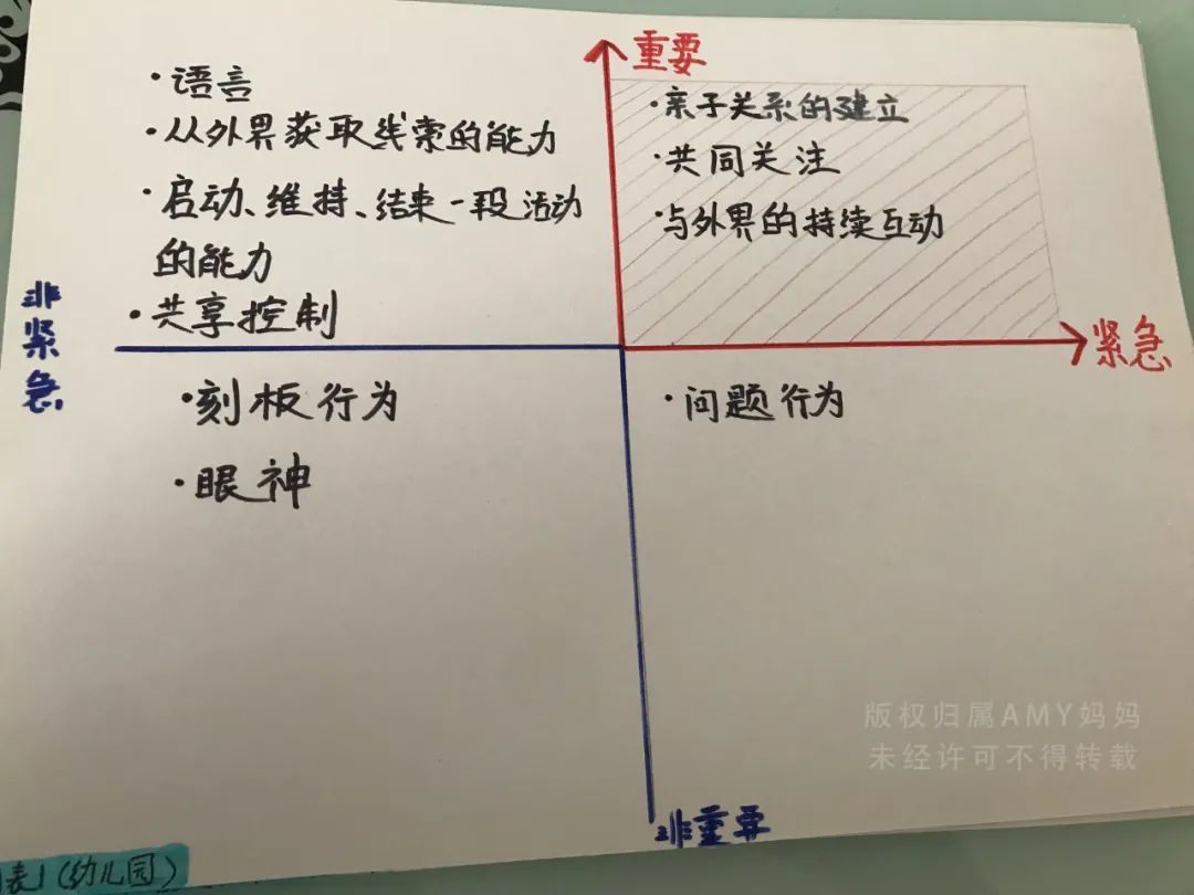 独家分享！千人膜拜的自闭症妈妈4年康复笔记来了！中美星星桥