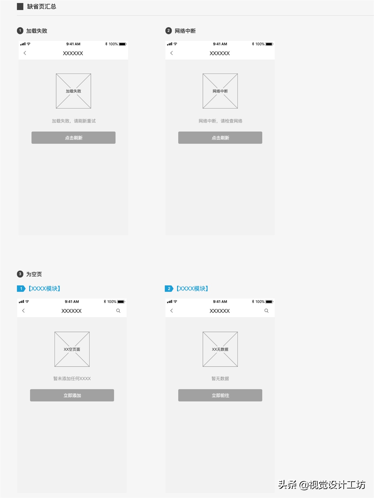 交互文档的正确写法,交互文档绘制方法有哪些