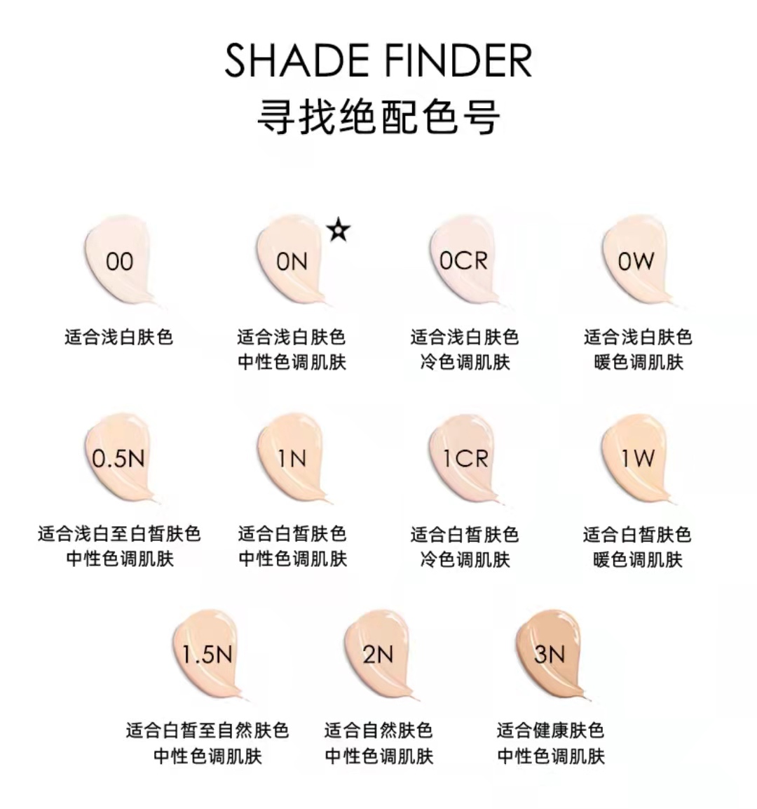 迪奥凝脂恒久粉底液1n,迪奥花秘瑰萃精华粉底液