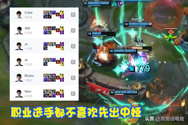 六场零胜率,凯南打破0胜率