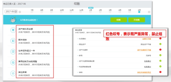 鐣呮嵎閫氭槗浠ｈ处浼樺娍,鐣呮嵎閫氭槗浠ｈ处濡備綍寤鸿处