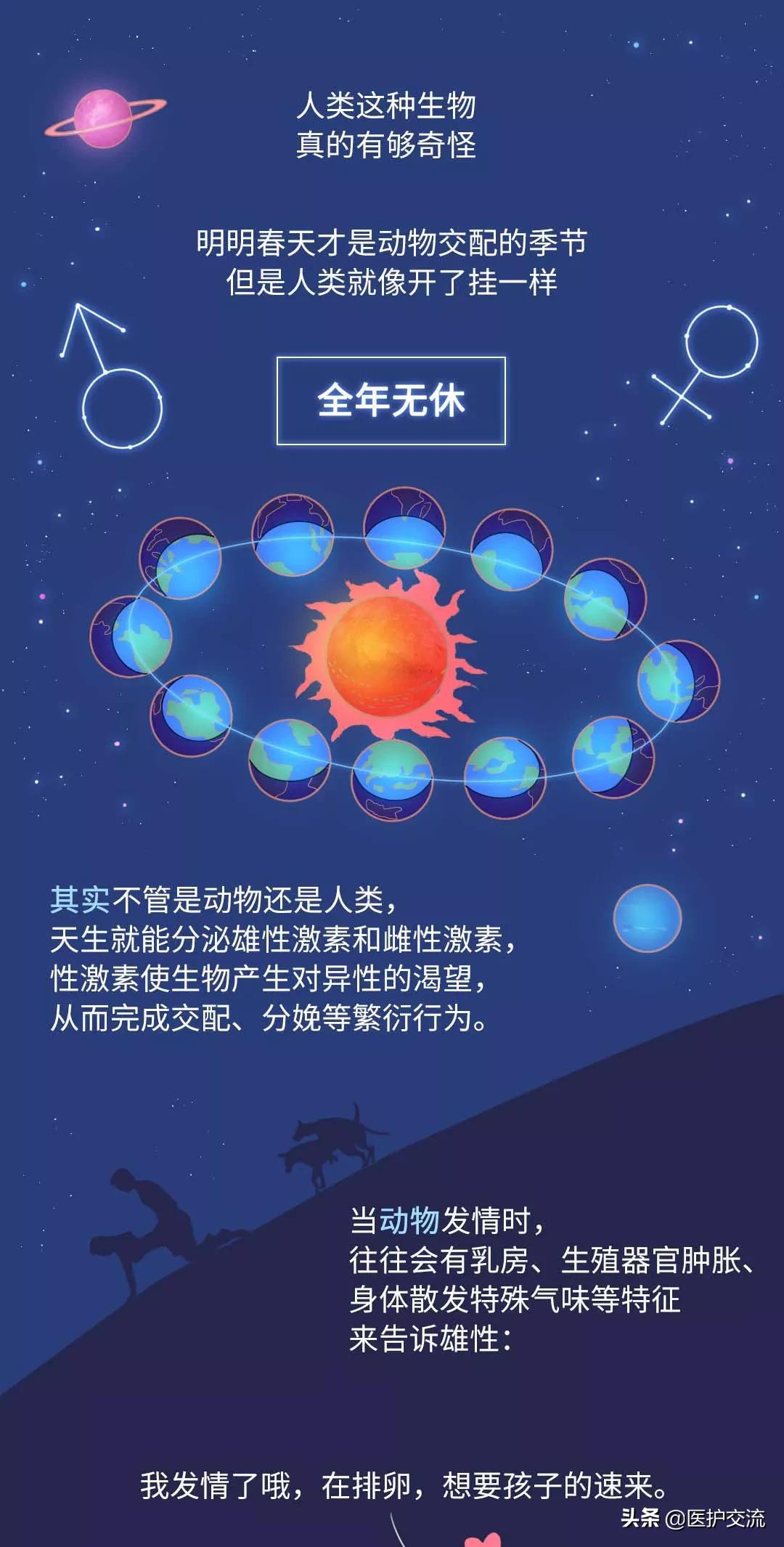 人类为什么一天当中要睡10个小时,为什么人类天天打架