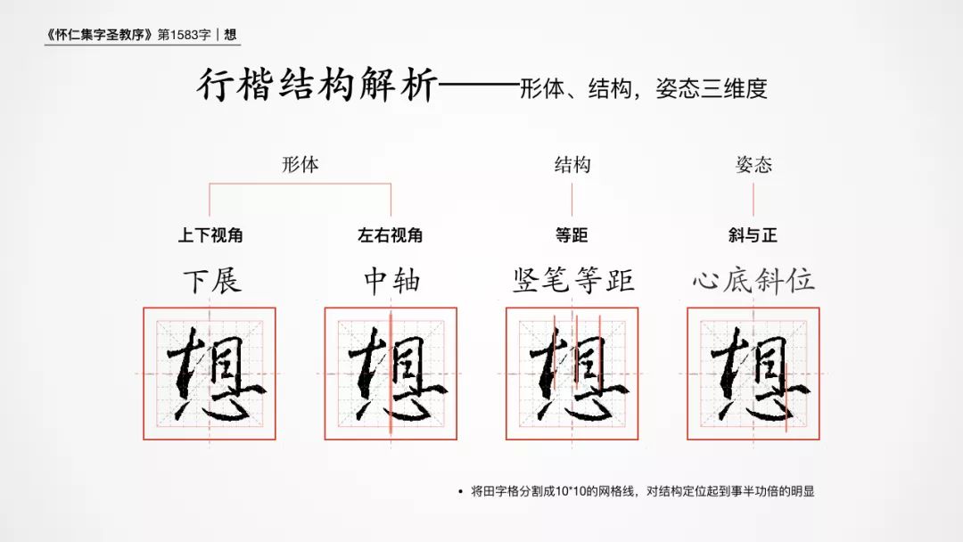 想硬笔书法楷书视频,书圣王羲之集字圣教序基本笔画