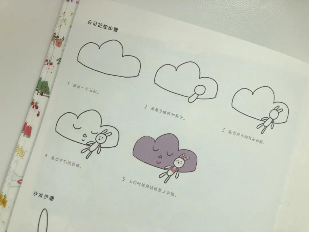 萌新手帐入坑,手帐萌新入坑应该买什么本