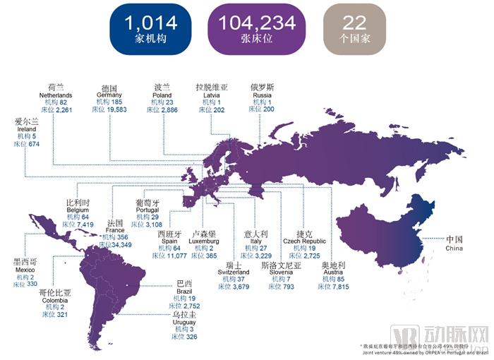 10000万欧元养老院,欧洲最大养老院