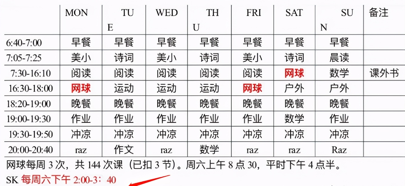 鸡娃的副作用让你细思极恐，不想孩子长大怨你，试试这3招