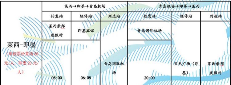 诸城到青岛机场的大巴发车时刻表,青岛机场到黄岛的大巴时刻表最新