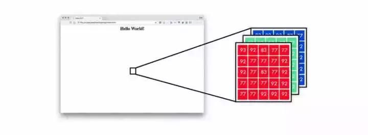 自动解析html源码,即时设计怎么生成html源码